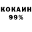 ТГК концентрат VARGAS HoT